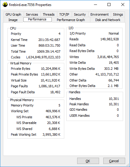 ibprovider v2