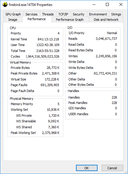 Database File Properties