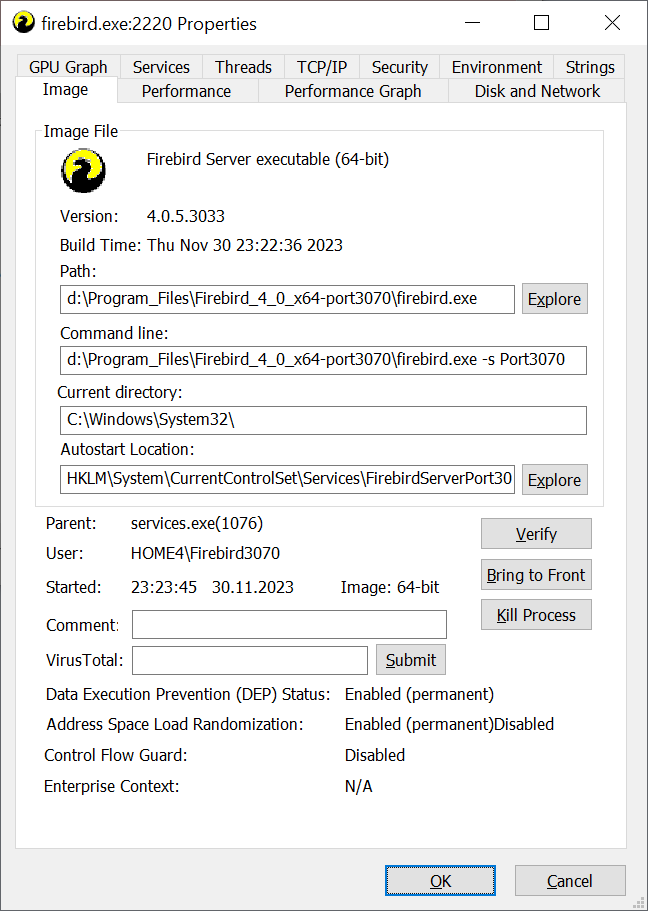 Test Process State