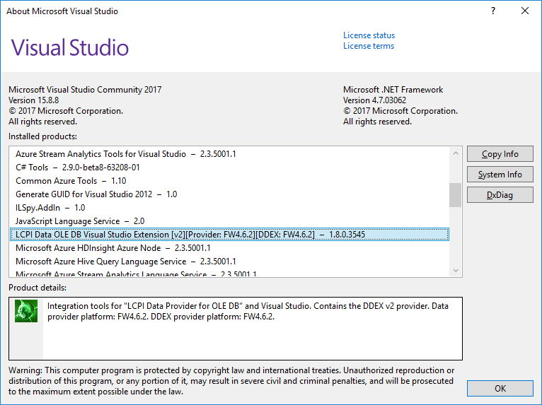 About Microsoft Visual Studio