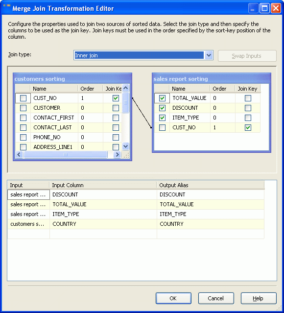 Firebird/InterBase Data Flow